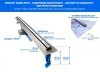 OKEDA Odpływ szczelinowy PRIME LINE SLIM 90cm  20900